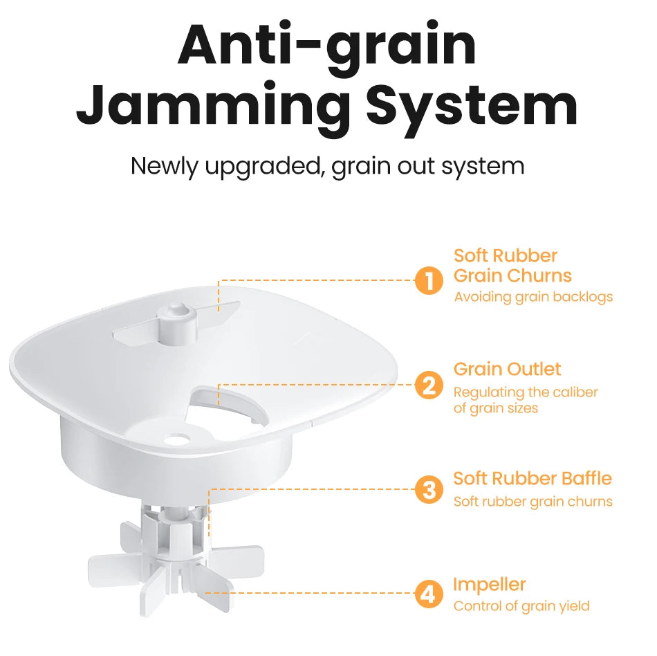 Food dispenser with camera