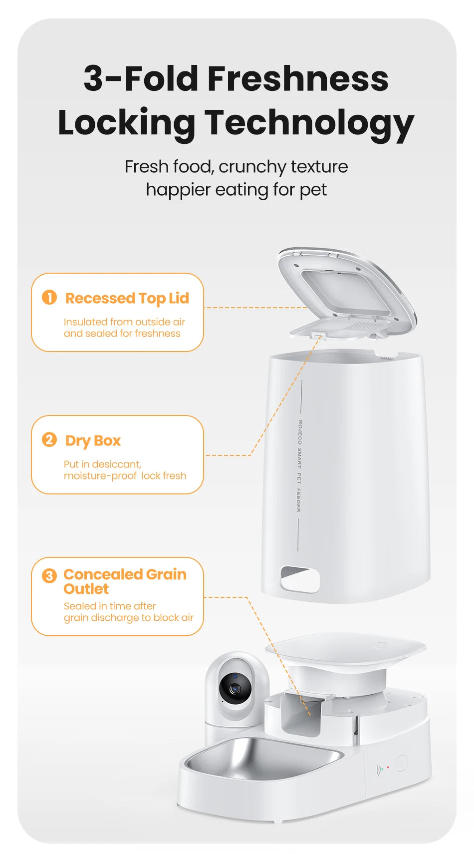 Food dispenser with camera